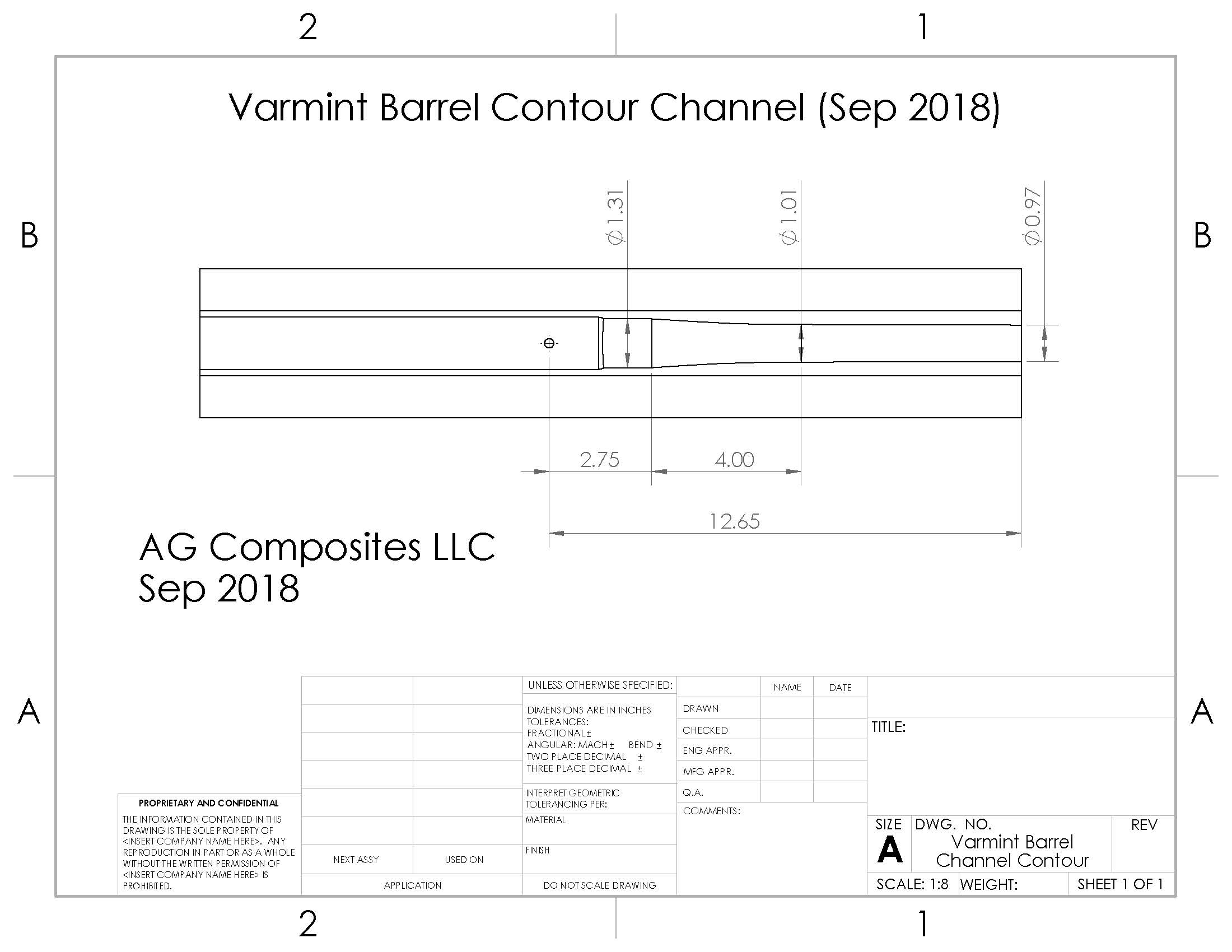 Barrel Contour Chart